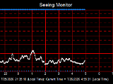 SeeingGraph_2026-07-26.png