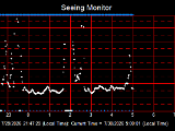 SeeingGraph_2026-07-30.png
