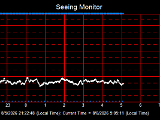 SeeingGraph_2026-08-06.png