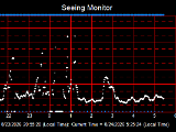 SeeingGraph_2026-08-24.png