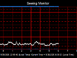 SeeingGraph_2026-09-30.png