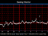 SeeingGraph_2026-10-06.png