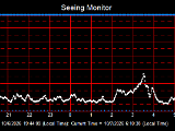 SeeingGraph_2026-10-07.png