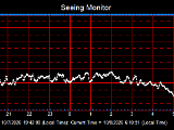 SeeingGraph_2026-10-08.png