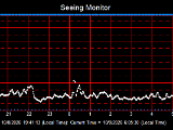SeeingGraph_2026-10-09.png