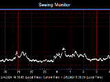 SeeingGraph_2024-02-05.png