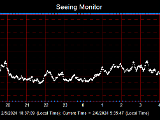 SeeingGraph_2024-02-06.png