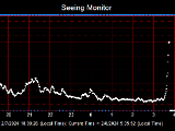 SeeingGraph_2024-02-08.png