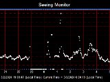 SeeingGraph_2024-03-03.png