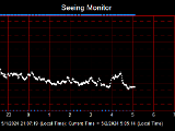 SeeingGraph_2024-05-02.png